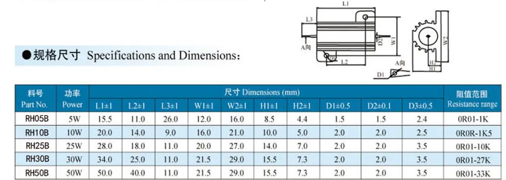 Chassis Mount Power Resistor